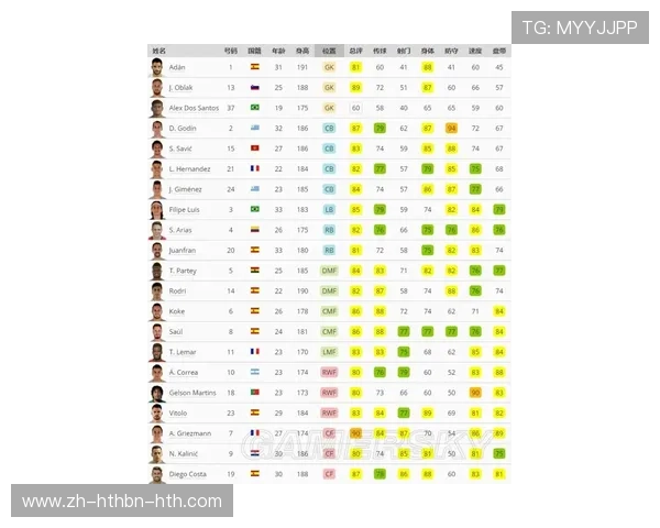 PES2019英超球队与现实对照表：虚拟与真实的阵容匹配度