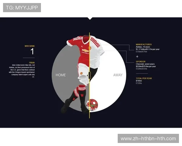 英超球衣赞助商价格区间及广告收益模式解析