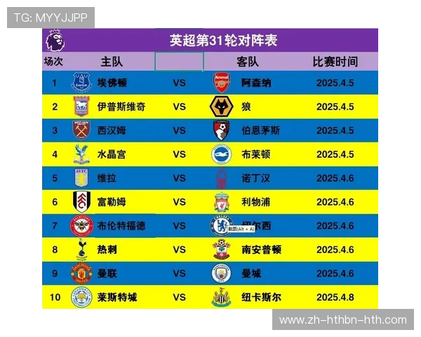 当前赛季西甲联赛赛程结构与难度分析报告