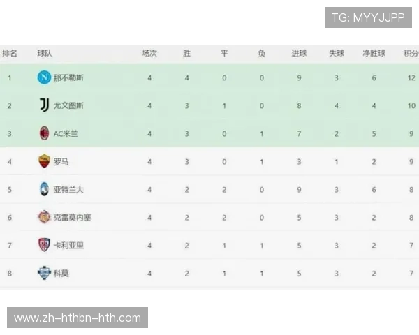 意甲靠一个人夺冠的球队：分析依靠一名球员夺冠的意甲球队情况