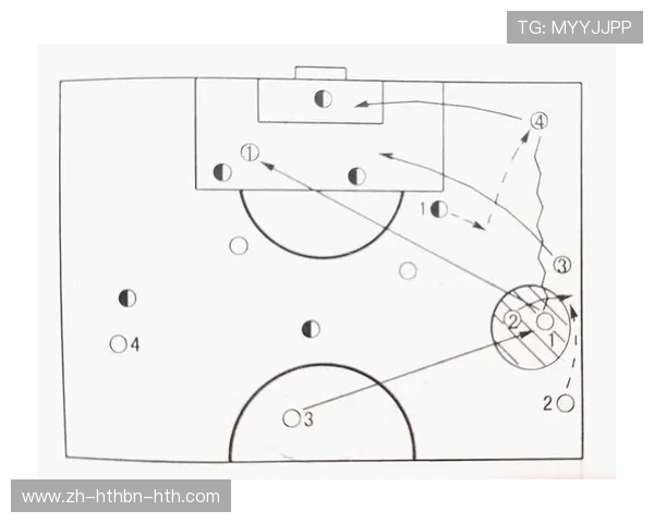 足球训练中的技术提高与战术理解